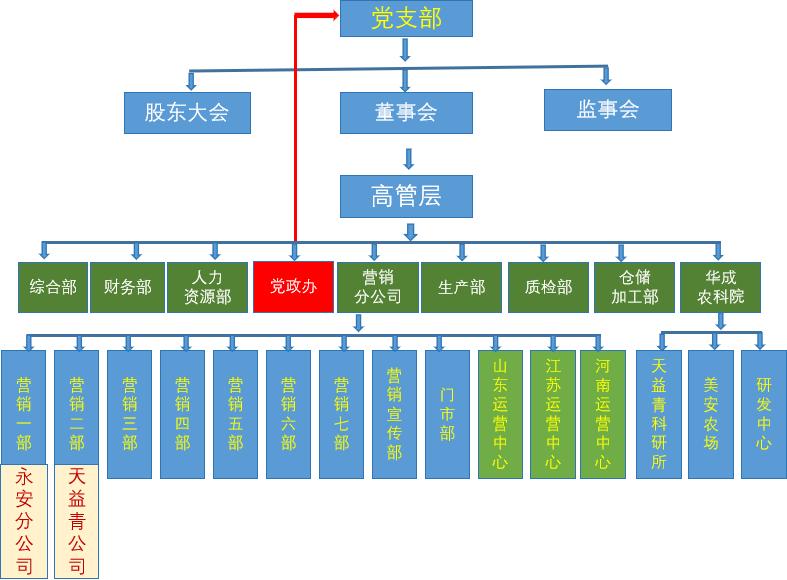 28c77c7bb780b4533dd88434fafba41.png